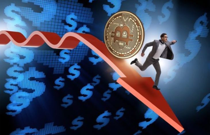 Stratejist Matt Maley'e Göre Bitcoin Fiyat Hareketi Korkutucu Olabilir 1