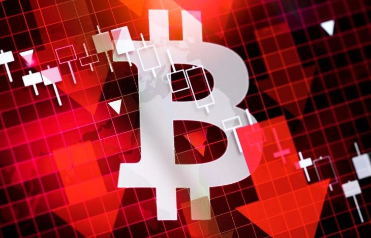 Son Dakika: Çin'in Yeni Kripto Yasağı İle Bitcoin Sert Düştü 1