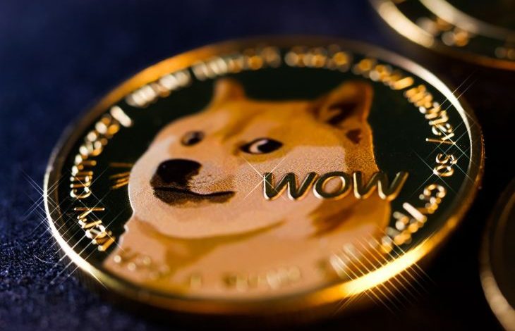 16 Kasım 2021 Dogecoin (DOGE) Fiyat Tahmini 1