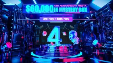 CoinTiger 4. Yıldönümü Festivali - 60.000 Dolarlık Hediye Dağıtımı 7
