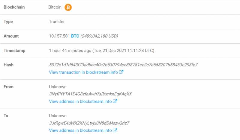 1,2 Milyar Dolarlık Bitcoin (BTC) Transfer Edildi 2