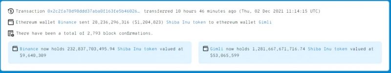 Ethereum Balinası 28 Milyar Shiba Inu (SHIB) Daha Satın Aldı 2