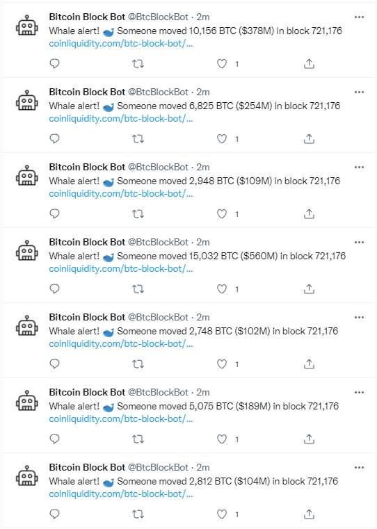 İki Dakikada Binlerce Bitcoin (BTC) Taşındı 2