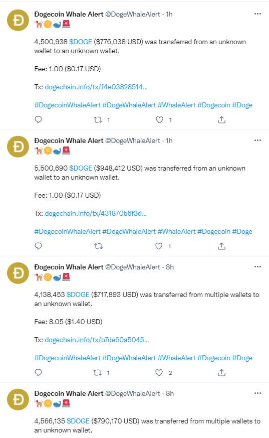 Balinalar 90,3 Milyon Dogecoin Transferi Gerçekleştirdi 2