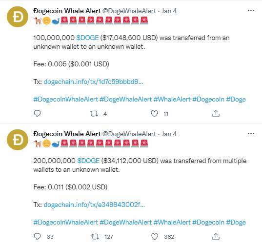 Bir Milyardan Fazla Dogecoin (DOGE) Balinalar Tarafından Taşındı 2 Bir Milyardan Fazla Dogecoin (DOGE) Balinalar Tarafından Taşındı 2