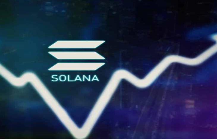 Solana (SOL), LUNA'yı Geçerek 8. En Büyük Altcoin Oldu 1
