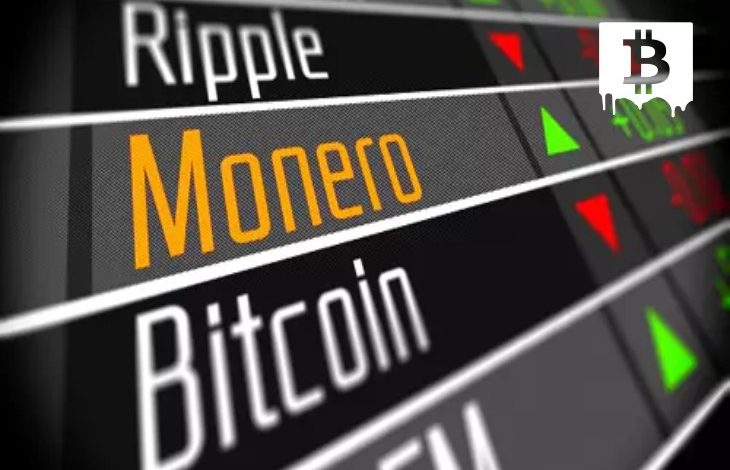 Bitcoin Düşerken Monero (XMR) Ralliye Hazırlanıyor, İşte Sebebi! 1