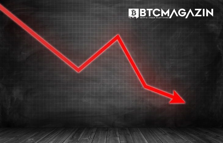 Bitcoin'in Düşüşüyle En Trend Altcoin'ler En Çok Kaybedenler Oldu 1
