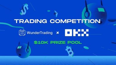 WunderTrading ile OKX Ticaret Yarışması 8
