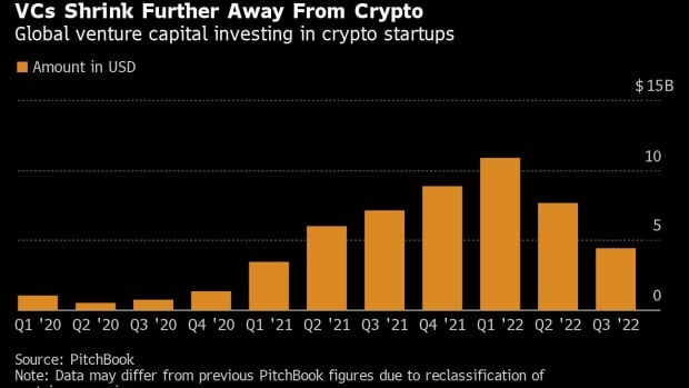 JPMorgan'dan Bitcoin (BTC) Uyarısı: Daha Fazla Düşüş Gelebilir! 2