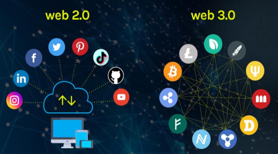 Web 3.0 ile Web 2.0 Teknolojileri Arasındaki Fark