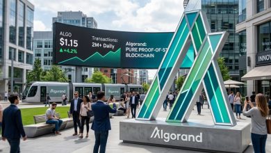 Algorand (ALGO) İçin Kritik Saatler: 2028 Planı İlan Edildi, Yatırımcı Alıma Geçti!