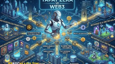 Türkiye’deki Yatırımcılar İçin AI Agents (Yapay Zekâ Ajanları) ve Web3 Rehberi 6 Türkiye’deki Yatırımcılar İçin AI Agents (Yapay Zekâ Ajanları) ve Web3 Rehberi