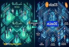 Virtuals Protocol ve elizaOS (ai16z) Rehberi: Tokenize Yapay Zekâ Ajanları Çağı