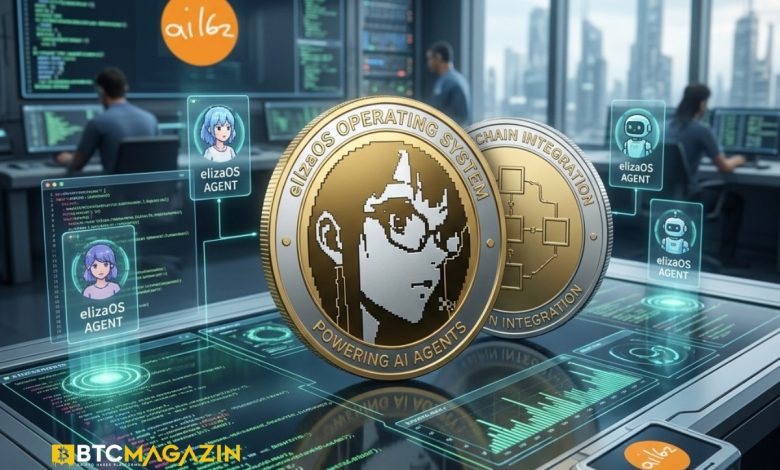 elizaOS ($ELIZAOS) Nedir? Yapay Zekânın Açık Kaynaklı İşletim Sistemi Rehberi