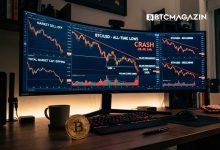 Bitcoin Teknik Analizi: BitMEX’in Kapanışı, 100 Aylık Hareketli Ortalama ve 45.000 $ Hedefi
