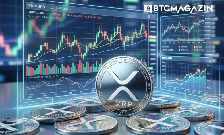 XRP’de Büyük Patlama Yakın mı? Ünlü Analist Tarihsel Veriyle 10 Katlık Dev Hedefi Açıkladı! 1 XRP’de Büyük Patlama Yakın mı? Ünlü Analist Tarihsel Veriyle 10 Katlık Dev Hedefi Açıkladı!