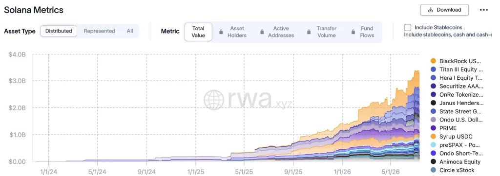 Ripple Ortağı Japon Finans Devi Solana'ya Geçiyor! 1