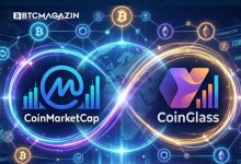 Kriptoda Dev Satın Alma: CoinMarketCap Veri Platformu CoinGlass’ı Bünyesine Kattı!